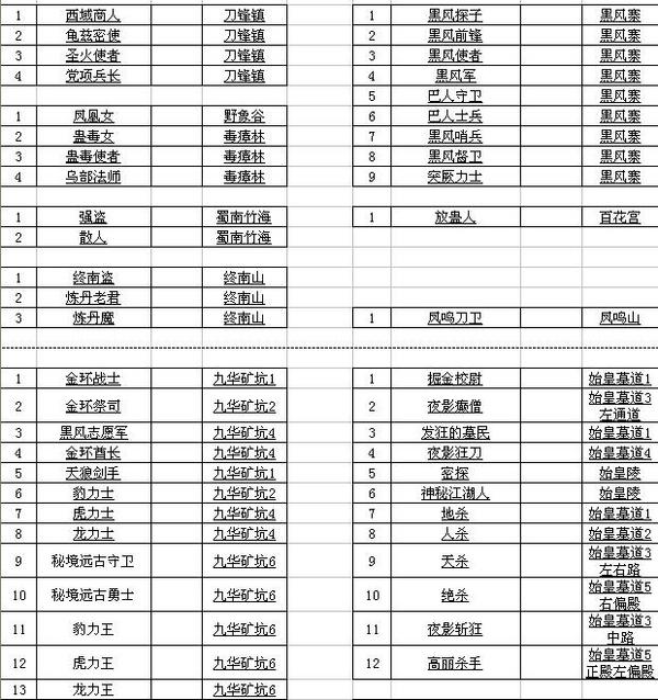 华体会体育hth官方网站|玉米价格多少钱一斤?4月23日国内玉米价格汇总(图2) 华体会体育hth官方网站
