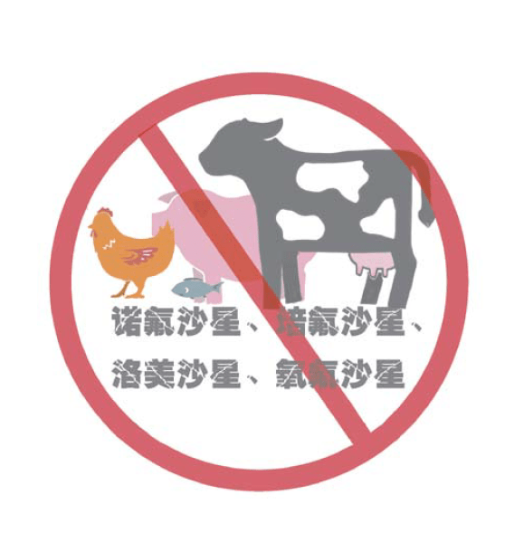 华体会体育hth官方网站_
农业农村部为控制兽药残留和动物源细菌耐药性接纳的措施(图7) 华体会体育hth官方网站_
农业农村部为控制兽药残留和动物源细菌耐药性接纳的措施(图7)